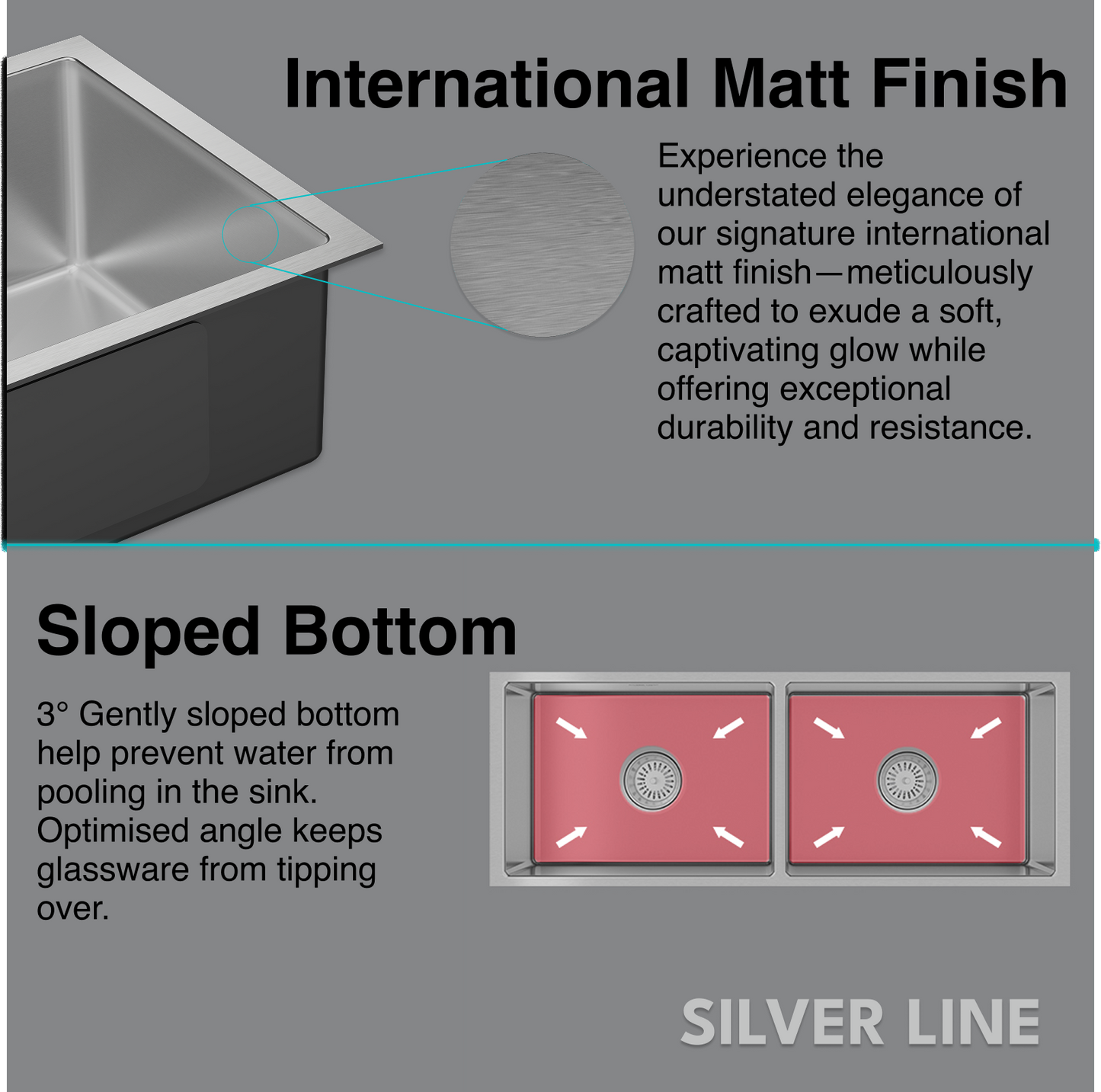 Low Radius Single Bowl 304 Grade Kitchen Sink (22" x 18" x 9")
