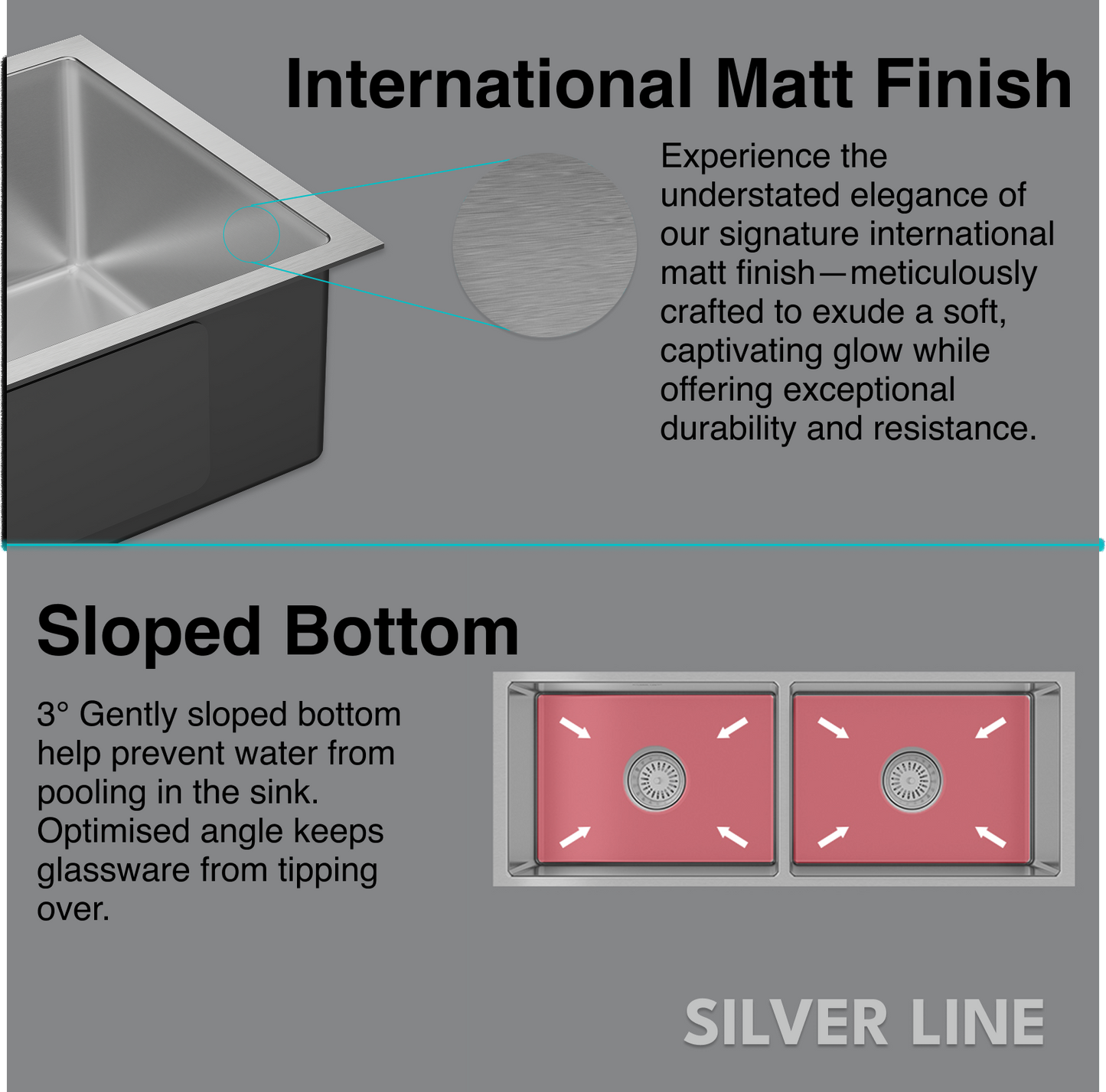 Low Radius With Single Bowl 304 Grade Kitchen Sink (24" x 18" x 10")