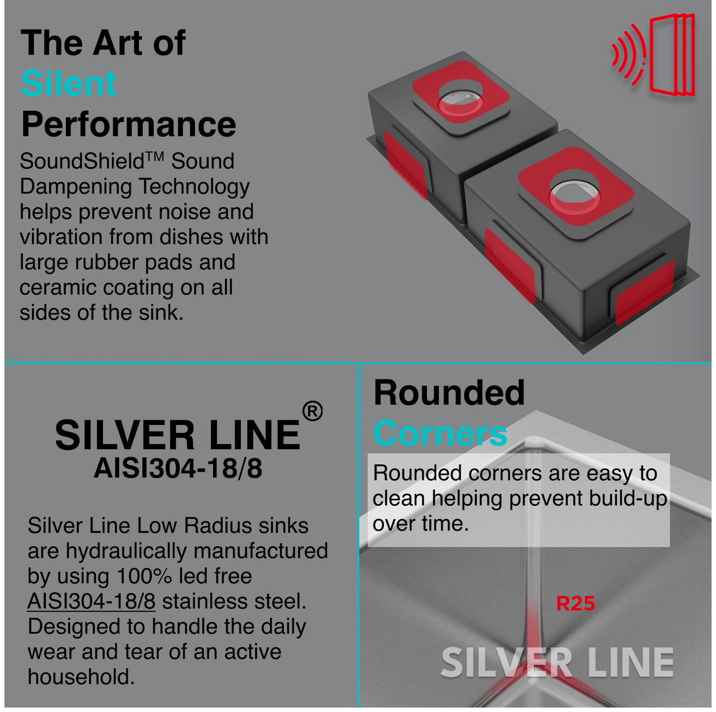 Diamond Cut Low Radius Single Bowl 304 Grade Kitchen Sink (24" x 18" x 10")