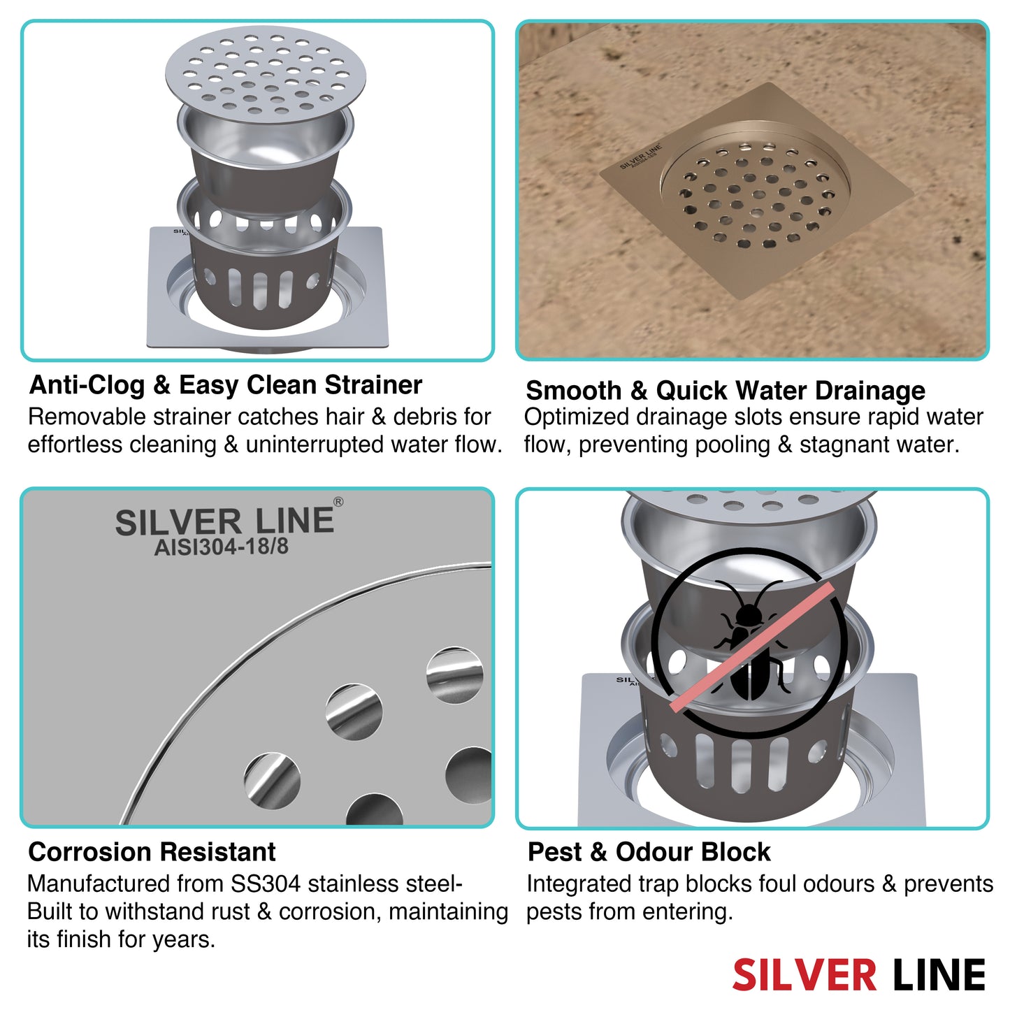 Square Floor Drain (Round Cutout) with Cockroach Trap (5" x 5") | SS 304 | Gloss Finish | For Bathroom, Kitchen, Balcony - Silver Line