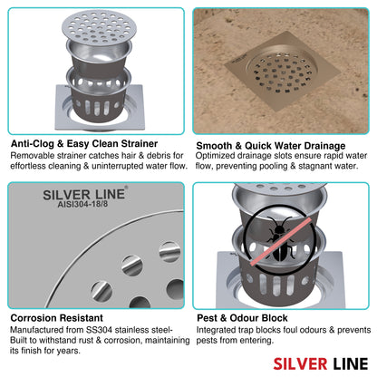 Square Floor Drain (Round Cutout) with Cockroach Trap (5" x 5") | SS 304 | Gloss Finish | For Bathroom, Kitchen, Balcony - Silver Line