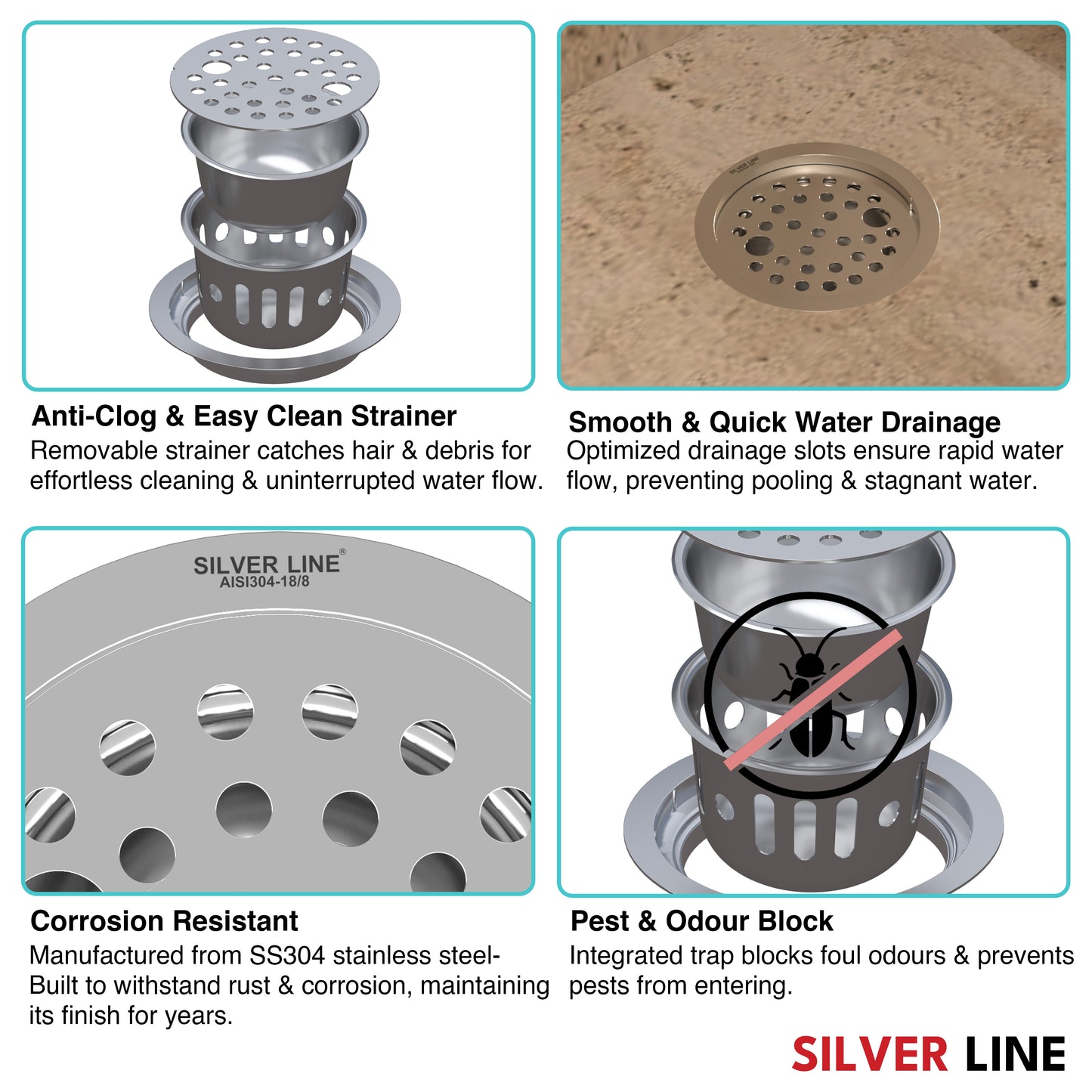 Round Floor Drain with Cockroach Trap (5" x 5") | SS 304 | Gloss Finish | For Bathroom, Kitchen, Balcony - Silver Line