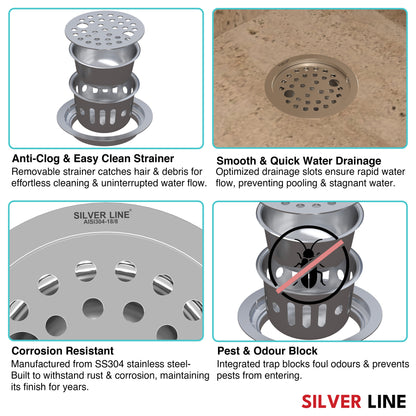 Round Floor Drain with Cockroach Trap (5" x 5") | SS 304 | Gloss Finish | For Bathroom, Kitchen, Balcony - Silver Line