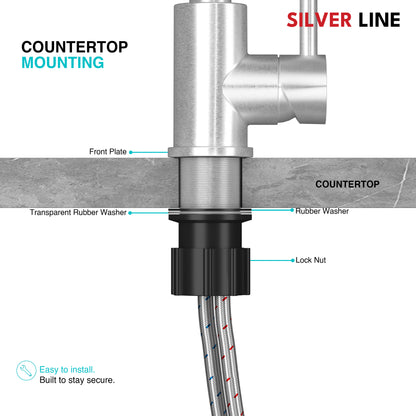 Kitchen Sink Mixture Faucet - Silver Line