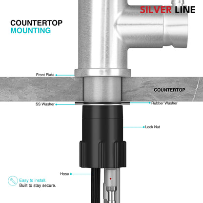 Spiral Coil High-arc Pull-Down Kitchen Sink Faucet with Two-Function Spray Head - Silver Line