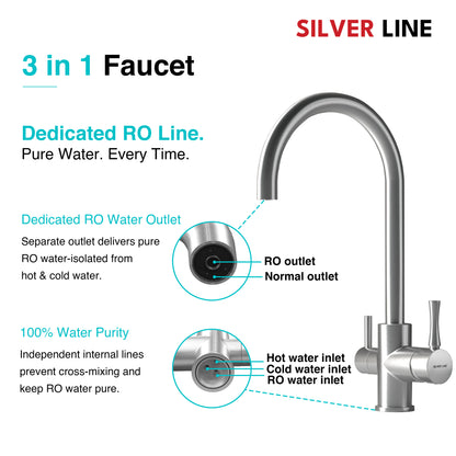 3 in 1 RO and Mixture Kitchen Sink Faucet - Silver Line