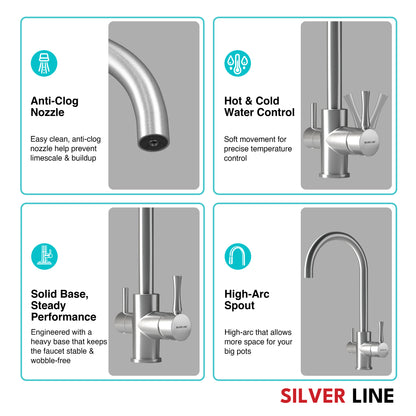 3 in 1 RO and Mixture Kitchen Sink Faucet - Silver Line