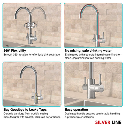 3 in 1 RO and Mixture Kitchen Sink Faucet - Silver Line