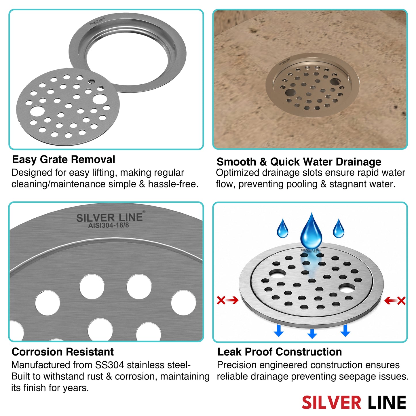 Round Floor Drain (5" x 5") | SS 304 | Matt Finish | For Bathroom, Kitchen, Balcony - Silver Line