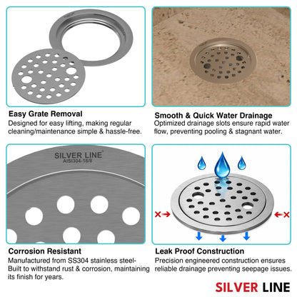Round Floor Drain (5" x 5") | SS 304 | Matt Finish | For Bathroom, Kitchen, Balcony - Silver Line