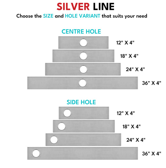Linear Shower Channel Drain | 304 Stainless Steel | Square Perforated Grating with Cockroach Trap - Silver Line