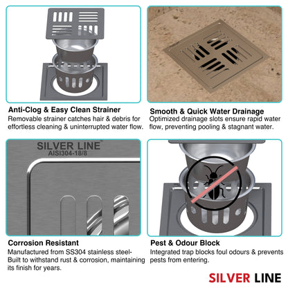 Square Floor Drain with Cockroach Trap (5" x 5") | SS 304 | Matt & Gloss Finish | For Bathroom, Kitchen, Balcony - Silver Line