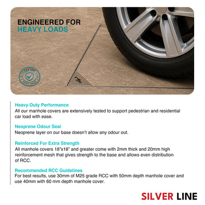 Recessed Manhole Cover (27" x 27") | SS 304 - Heavy Duty with Tile/Marble Insert for Indoor & Outdoor Use - Silver Line